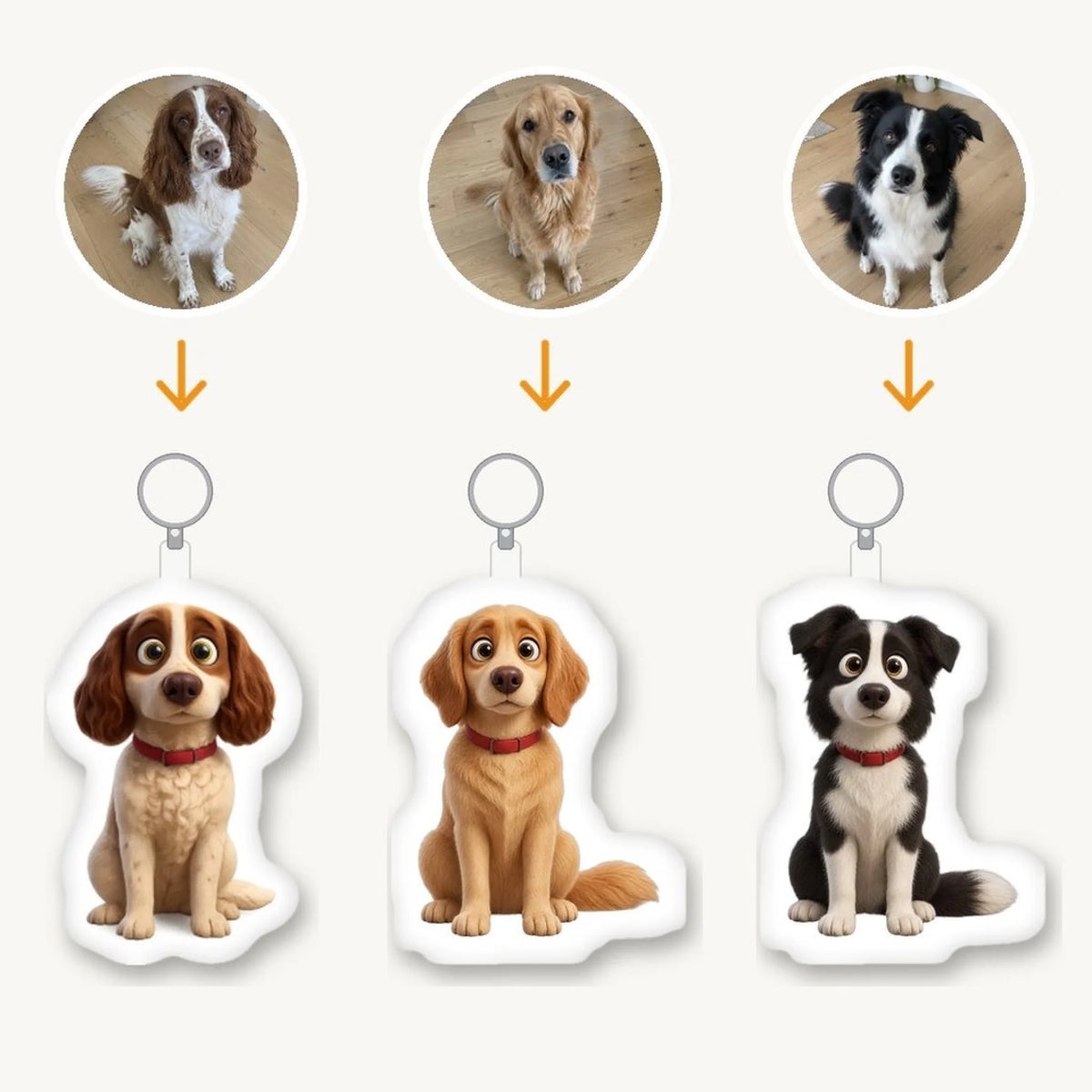 Gepersonaliseerde gevormde sleutelhanger – Cartoon - van foto naar sleutelhanger - Pet Printed