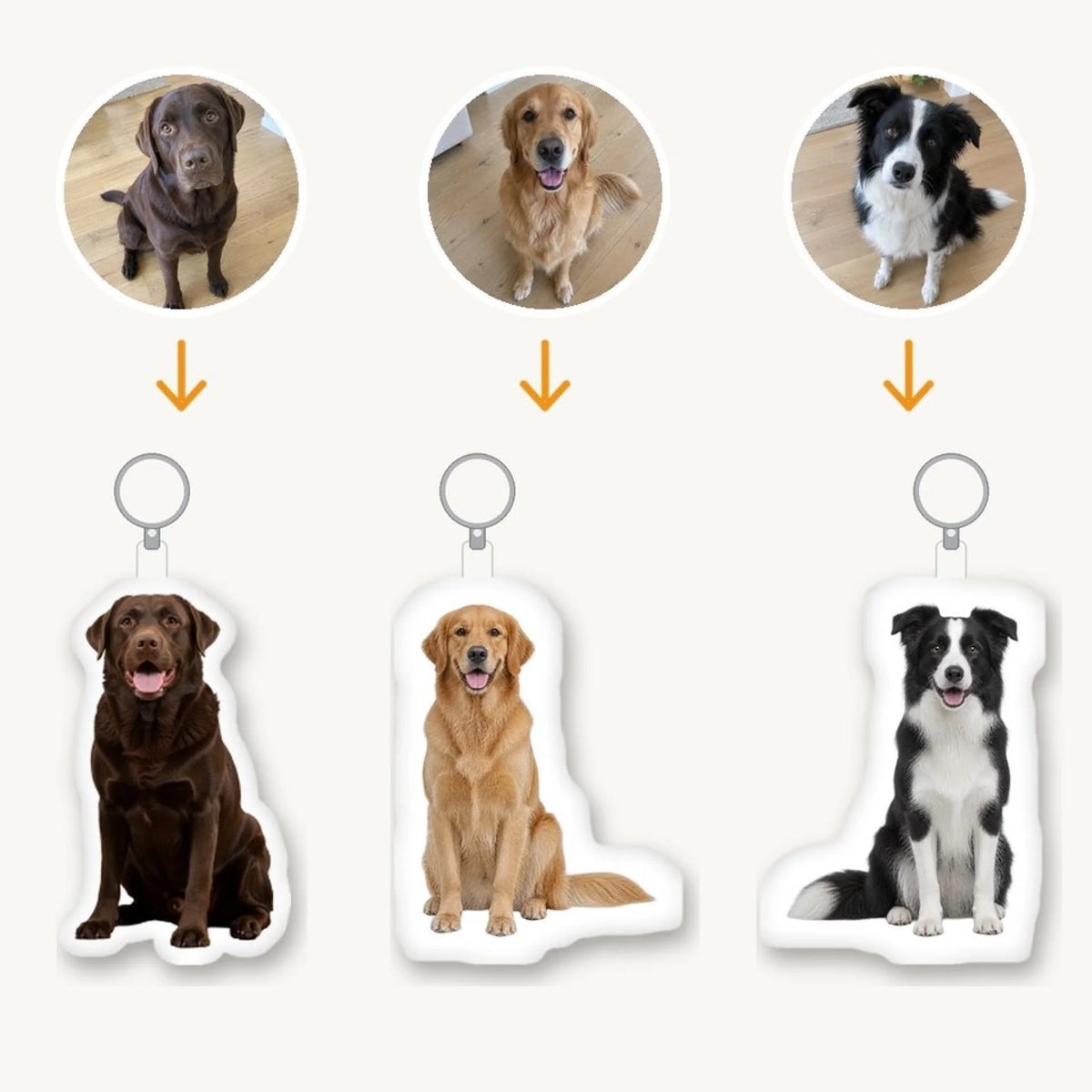 Gepersonaliseerde gevormde sleutelhanger – Jouw foto met je hond - van foto naar sleutelhanger - Pet Printed