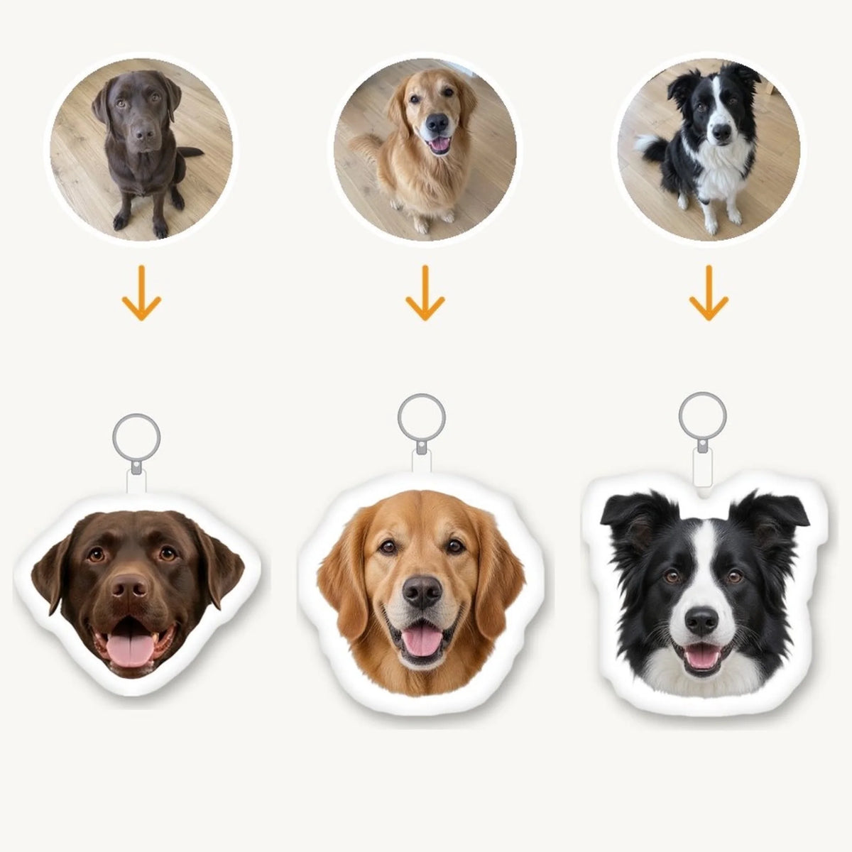 Gepersonaliseerde gevormde sleutelhanger – Jouw gezicht - van foto naar sleutelhanger - Pet Printed
